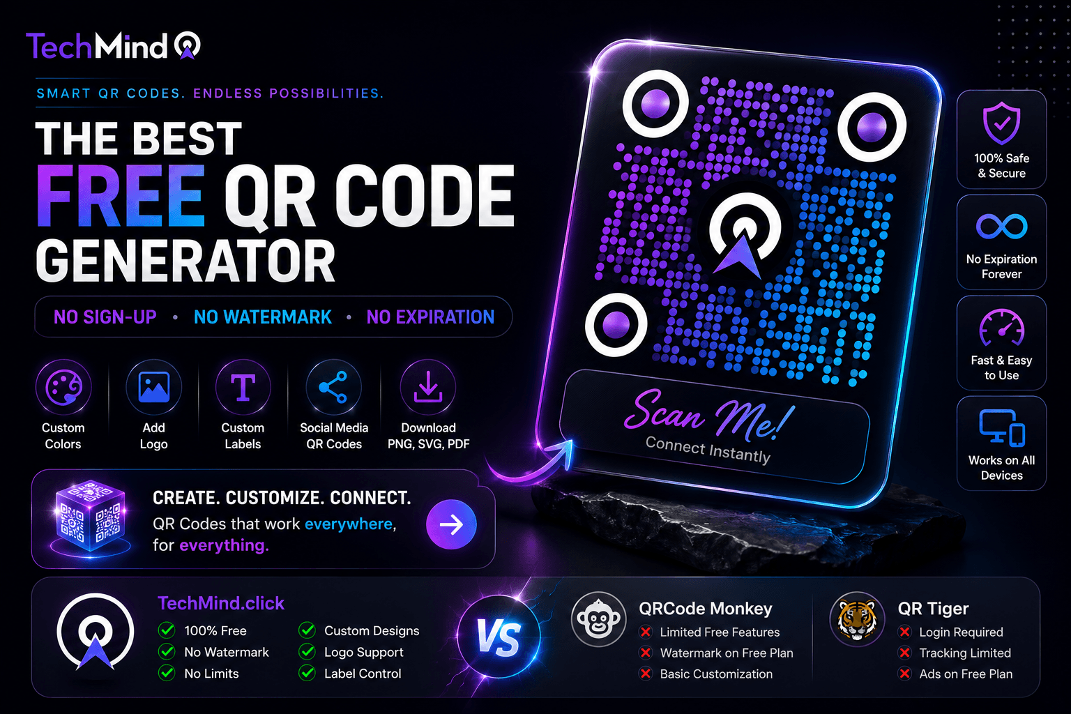 Best Free QR Code Generator in 2026 - No Sign-Up, No Watermark, No Expiration